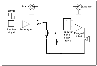 http://www.elektroindonesia.com/elektro/iel01c1.gif