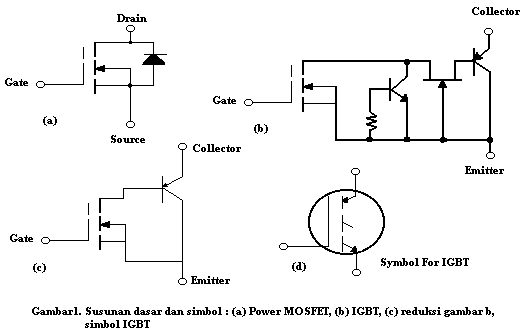 Elektro Indonesia Power Mosfet Dan Igbt  Piranti 